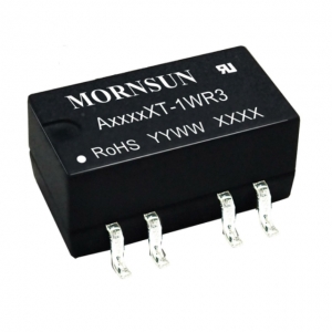 $product['model']}